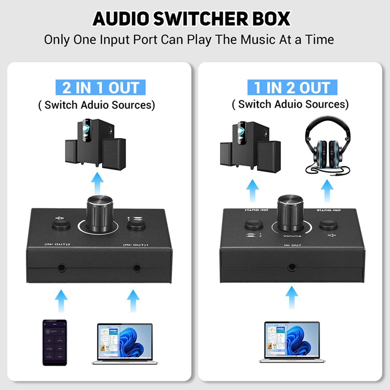 3.5mmオーディオスイッチャー、2入力1出力/1入力2出力 - Audio & Music Xbox のレビューと価格