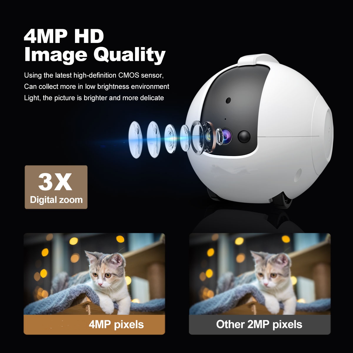 ペット用カメラロボット 4MP、双方向音声対応、2.4GHz - Audio & Music Xbox のレビューと価格